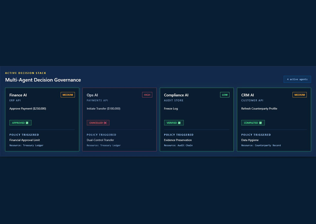 Agent orchestration system